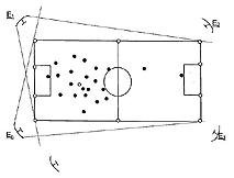 Mittels vier Sender-Empfnger-Einheiten arbeitendes Ortungssystem fr Feldspieler und Ball.